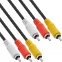 InLine AV-kaapeli 3x RCA uros/uros 2 m, 3 x RCA, 2 m, musta