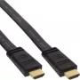 InLine HDMI-litteäkaapeli High Speed -kaapeli Ethernetillä kullattu musta 2 m