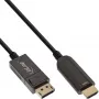 InLine DisplayPort-HDMI AOC muunninkaapeli, 4K/60Hz, musta, 25 m