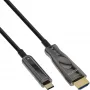 InLine USB Display AOC -kaapeli, USB-C-uros HDMI-uros (DP Alt Mode), 25 m