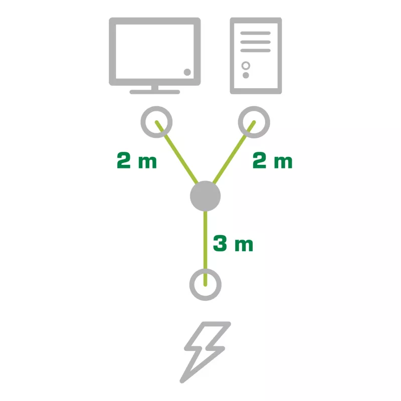 InLine Y-virtajohto 1x CEE 7/7 kulma / 2x 3-napainen IEC C13 -pistoke, 5 m