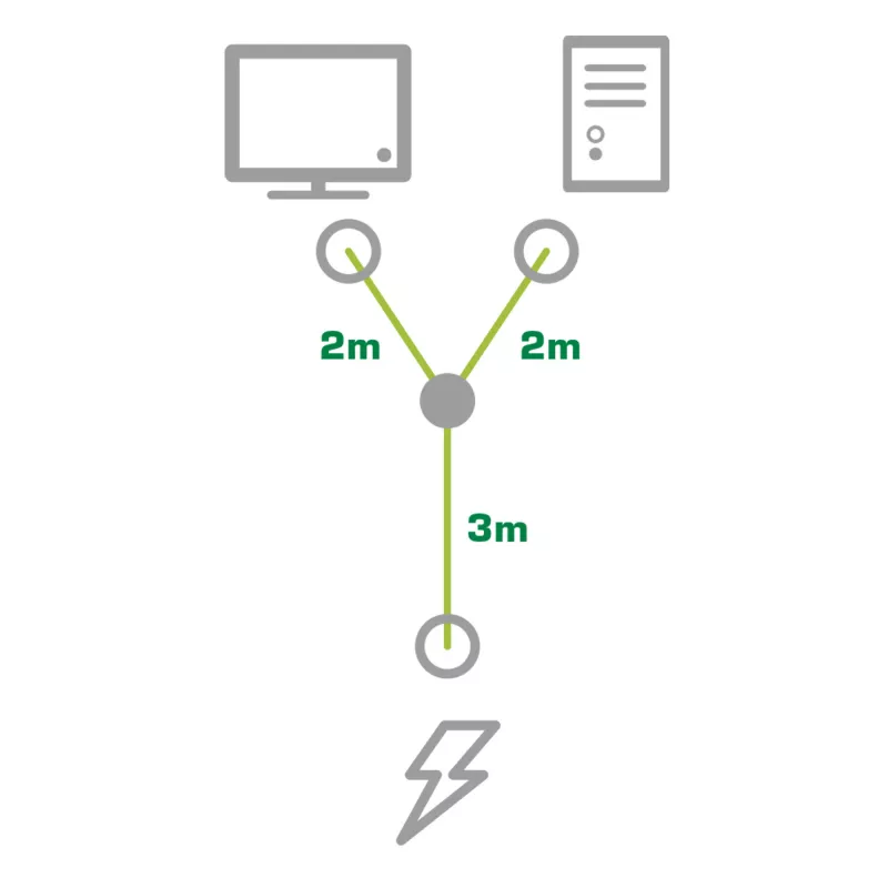 InLine virtakaapeli Y-haara tyyppi F 1x IEC-C14 – 2x IEC-C13 5 m