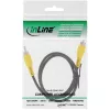 InLine videokaapeli, 1x RCA M/M, keltaiset liittimet, 5 m