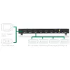 InLine HDMI-matriisikytkin, 4K2K, 4 tuloa 2 lähtöön