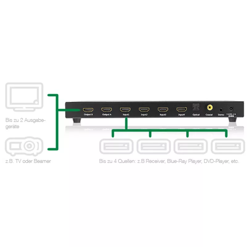 InLine HDMI-matriisikytkin, 4K2K, 4 tuloa 2 lähtöön