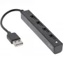 InLine USB 2.0 4-porttinen keskitin, USB-A-uros 4x USB-A-naaras, kaapeli 15cm