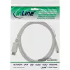 InLine Mini DisplayPort - DisplayPort -kaapeli valkoinen 1 m