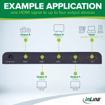 HDMI-videojakaja InLine 65010K 4x HDMI 4K Ultra HD