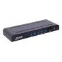 HDMI-videojakaja InLine 65010K 4x HDMI 4K Ultra HD