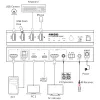 InLine 57885E KVM-kytkin, 2-tieinen, HDMI & USB-C, 4K60Hz