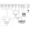 InLine 57885A HDMI-videokytkin