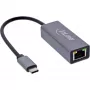 InLine 33380Q RJ-45 adapteri USB Type-C uros 1 Gbit/s harmaa