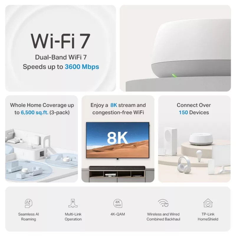 TP-Link DECO BE22 kaksitaajuus (2,4 GHz / 5 GHz) Wi-Fi 7 (802.11be) valkoinen 2 kpl