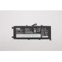 Sisäinen litiumioniakku kannettavaan Lenovo 46 Wh, malli 5B10W13933