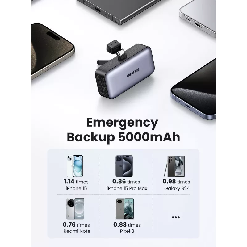 Varavirtalähde UGREEN 35338, 5000 mAh, harmaa, kannettava akku älypuhelimille, yhden laitteen lähtö