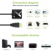 Techly kaapelisovitin muunnin HDMI - VGA musta 0,1 m 1920x1200 60 Hz