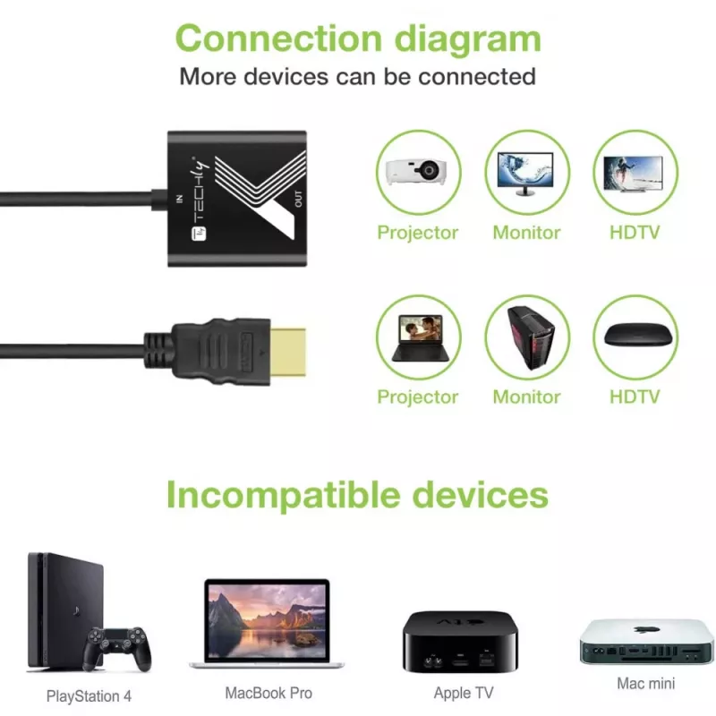 Techly kaapelisovitin muunnin HDMI - VGA musta 0,1 m 1920x1200 60 Hz