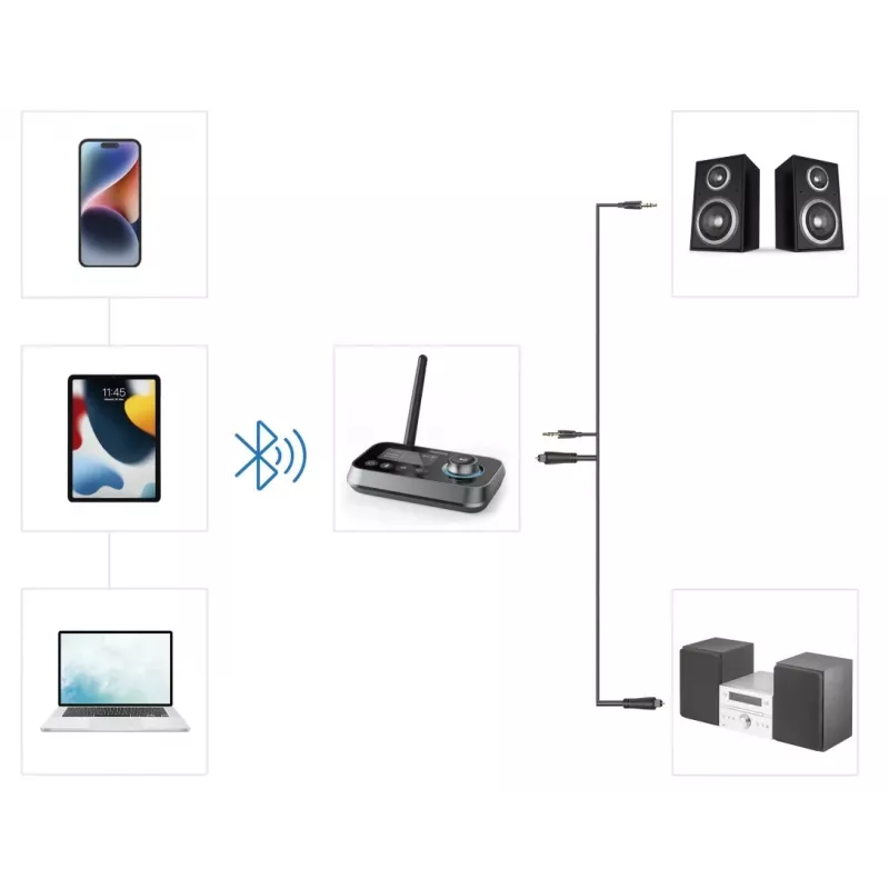 Hama Link.it duo 00205322 Bluetooth-äänilähetin/-vastaanotin