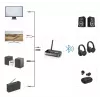 Hama Link.it duo 00205322 Bluetooth-äänilähetin/-vastaanotin