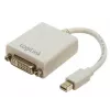 Mini DisplayPort – DVI -adapteri LogiLink CV0037
