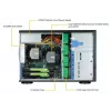 Tietokonekotelo Supermicro SuperWorkstation 7049A-T rack 4U musta