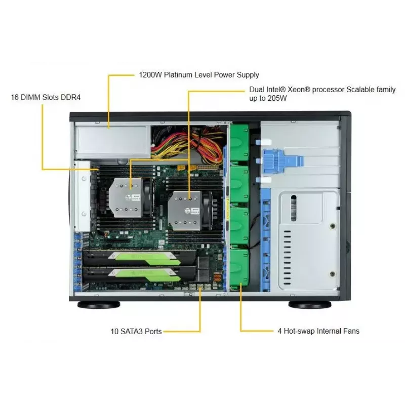 Tietokonekotelo Supermicro SuperWorkstation 7049A-T rack 4U musta