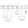 InLine 57885B videoswitch HDMI