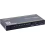 InLine 57885B videoswitch HDMI