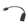 Lenovo Mini DisplayPort - HDMI -sovitinkaapeli, 20 cm, FRU 03X6594
