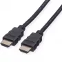 HDMI High Speed -kaapeli + Ethernet ROLINE 20 m