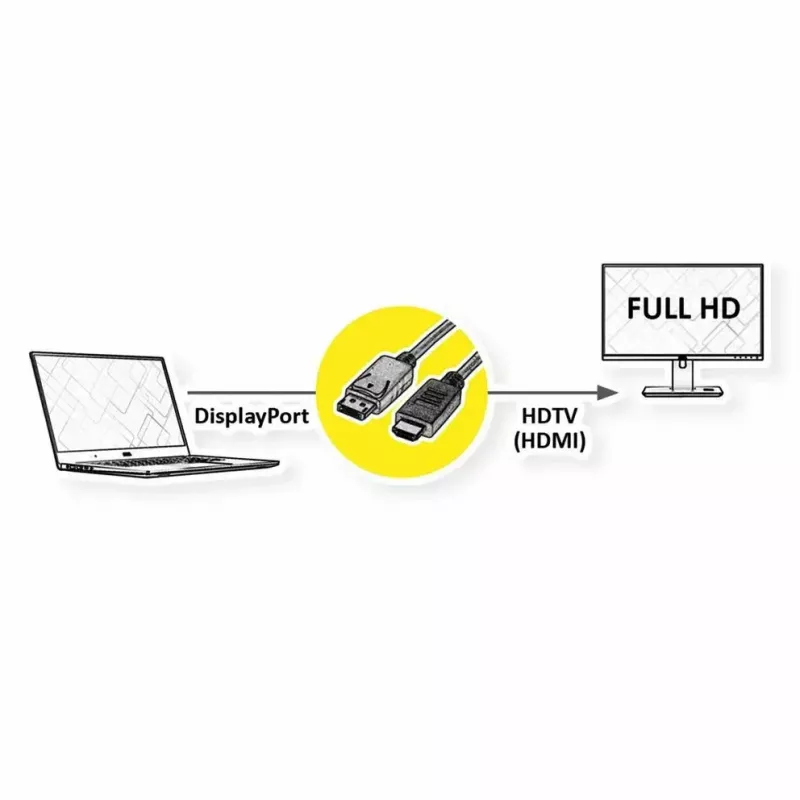 DisplayPort ROLINE 11.44.5782-10 HDTV musta