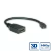HDMI High Speed -kaapeli + Ethernet VALUE 0,15 m