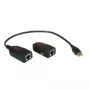 USB 2.0 -jatko ROLINE 12.04.1100