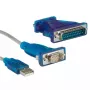 USB - sarjaportti -muunninkaapeli VALUE 1,8 m