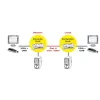 KVM-jatko ROLINE Smart USB 14.01.3249