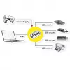 USB-keskitin ROLINE 14.02.5056 USB 3.2 Gen 1 Type-A 5120 Mbit/s musta