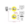 KVM-jatko lähetin ja vastaanotin VALUE 14.99.3042 HDMI USB langallinen 70 m
