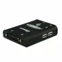 KVM-kytkin VALUE Star 1U 2 PC:tä HDMI USB