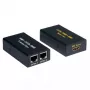 AV-lähetin ja -vastaanotin VALUE HDMI-jatko kierretyn parin kautta 25 m