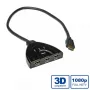 HDMI-kytkin automaattinen VALUE 14.99.3565