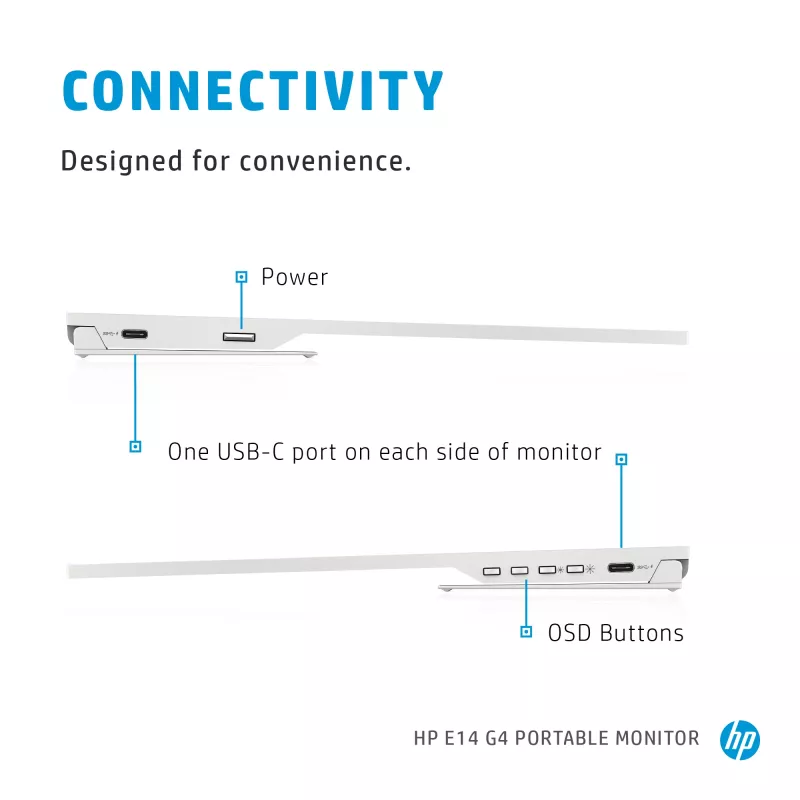Näyttö HP E-Series E14 G4 14