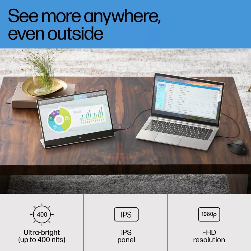 Näyttö HP E-Series E14 G4 14