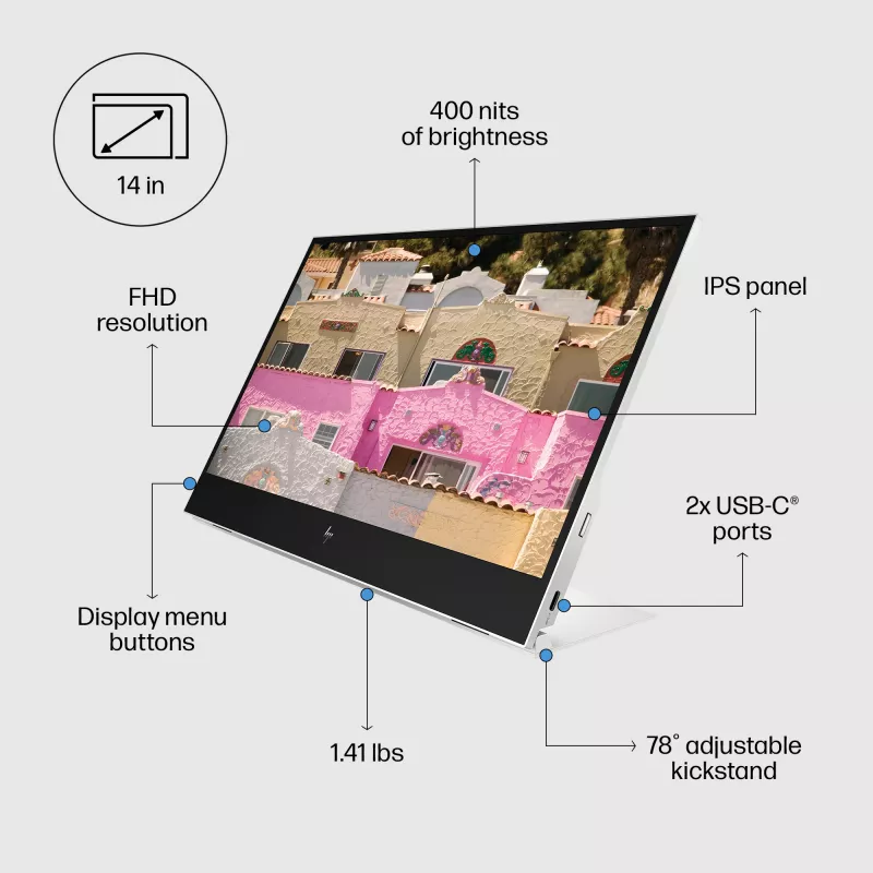 Näyttö HP E-Series E14 G4 14