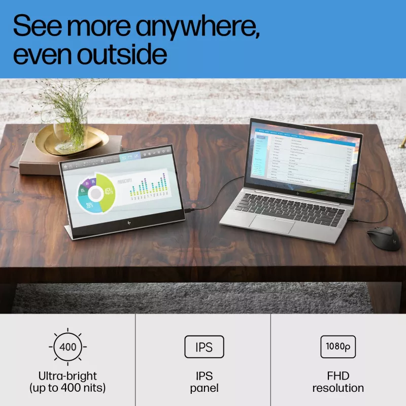HP E-Series E14 G4 -tietokonenäyttö 35,6 cm (14 inch) 1920 x 1080 pikseliä Full HD LED valkoinen