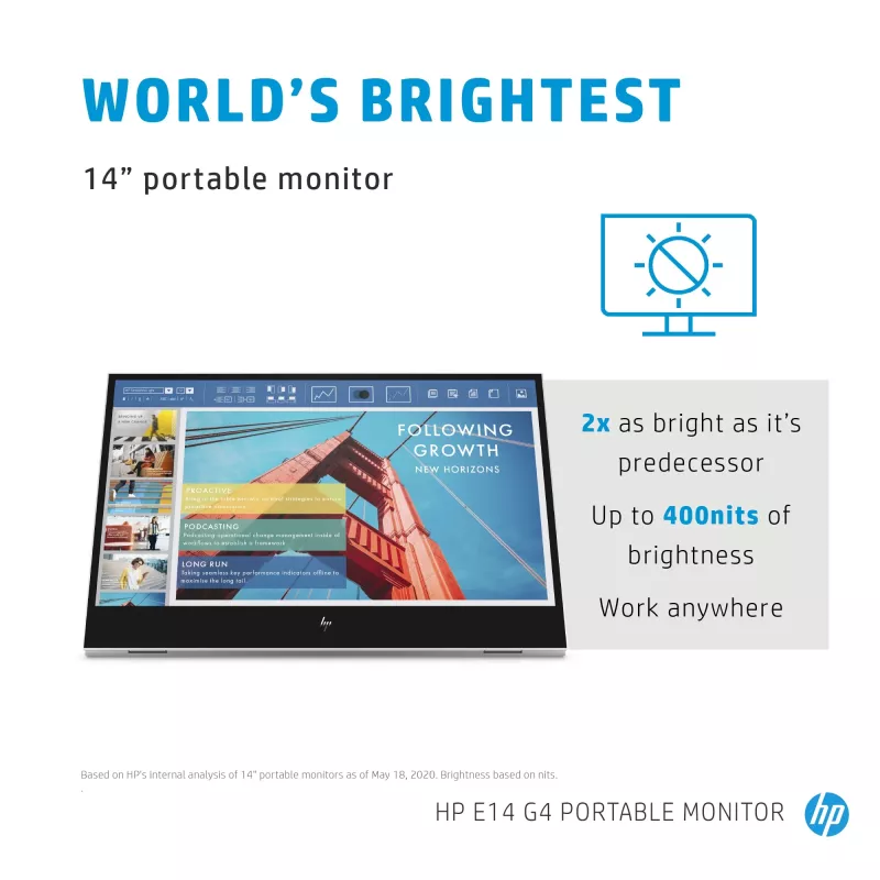 HP E-Series E14 G4 -tietokonenäyttö 35,6 cm (14 inch) 1920 x 1080 pikseliä Full HD LED valkoinen