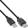 USB 2.0 -jatkojohto Type-A uros/naaras InLine 34618B 1,8 m musta