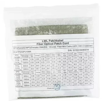 Kuitukaapeli BlueOptics 3HE13592AA-BO 3 m MPO/UPC OM4