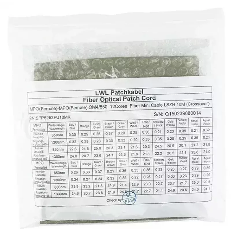Kuitukaapeli BlueOptics 3HE13953AA-BO 10 m MPO OM4 50 µm