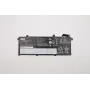 Kannettava-akku Lenovo 50 Wh malli 5B10W13954 yhteensopiviin Lenovo-kannettaviin