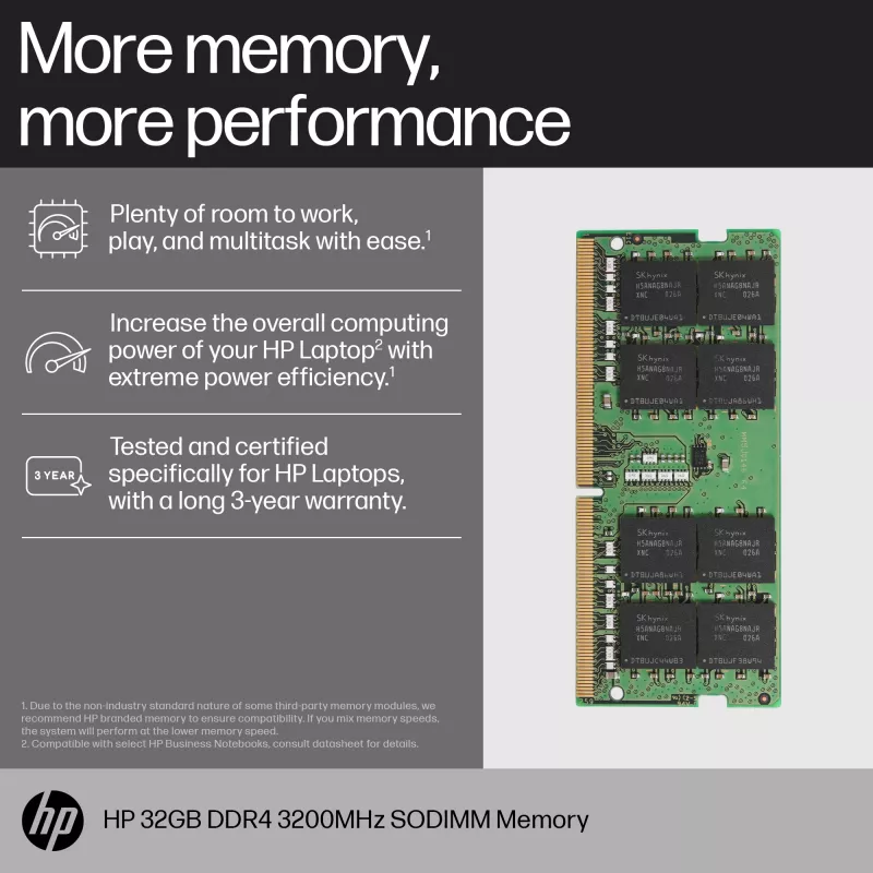 Muistimoduuli HP 16GB DDR4 3200 SODIMM